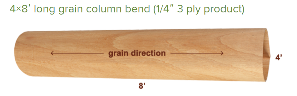 Bending Plywood /Flexible Plywood(图2)