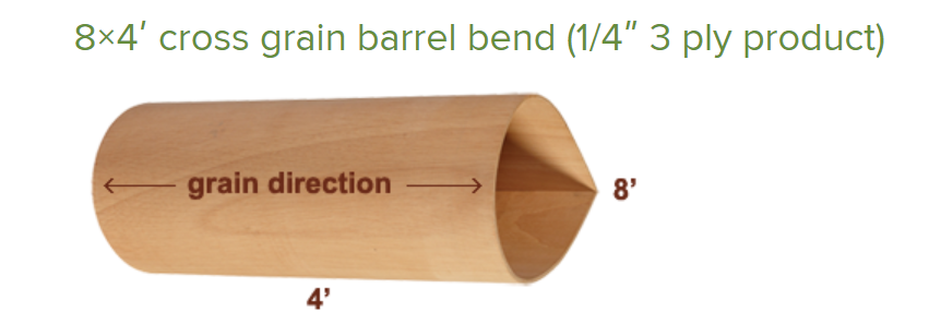 Bending Plywood /Flexible Plywood(图3)